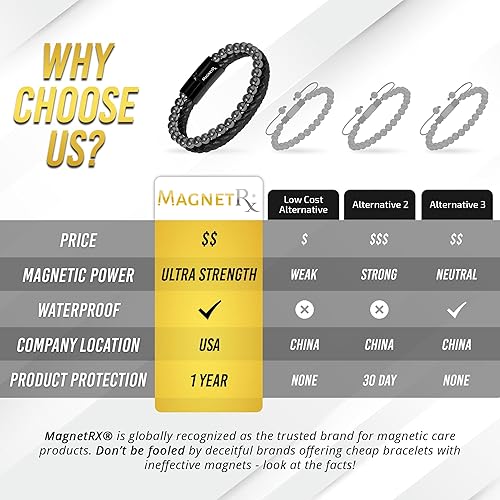 Miniatura 9 de MagnetRX Pulsera magnética de hematita y cuero, piedras naturales de máxima resistencia, pulseras magnéticas de hematita con cuentas (mediana)