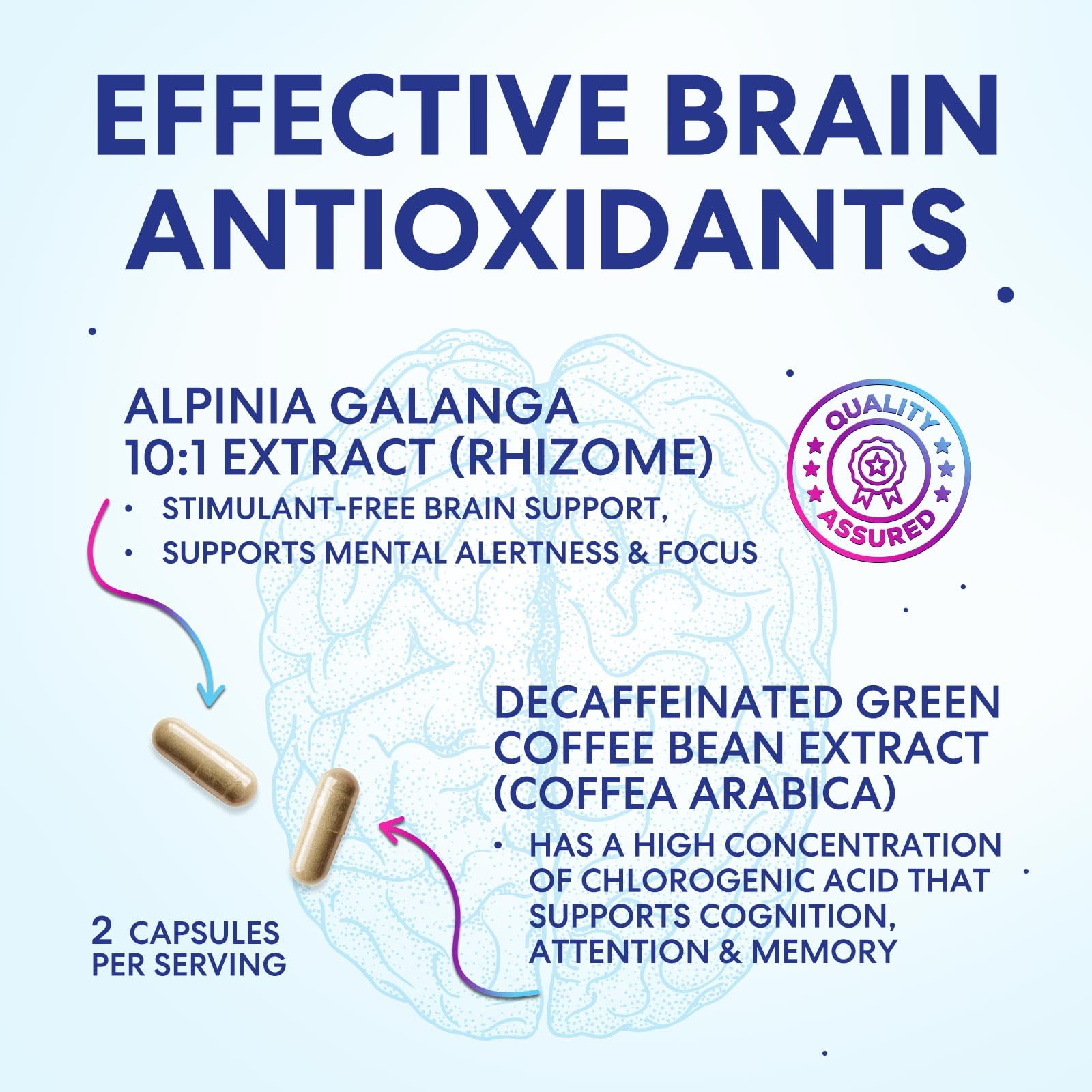 Brain Memory Supplement Pills - 3X Strength Nootropics for Concentration, Clarity & Focus Support - Brain Health Cognitive Vitamins B6 B12 with Folate & Phosphatidylserine, Brain Booster, 120 Capsules — Amazon image 7