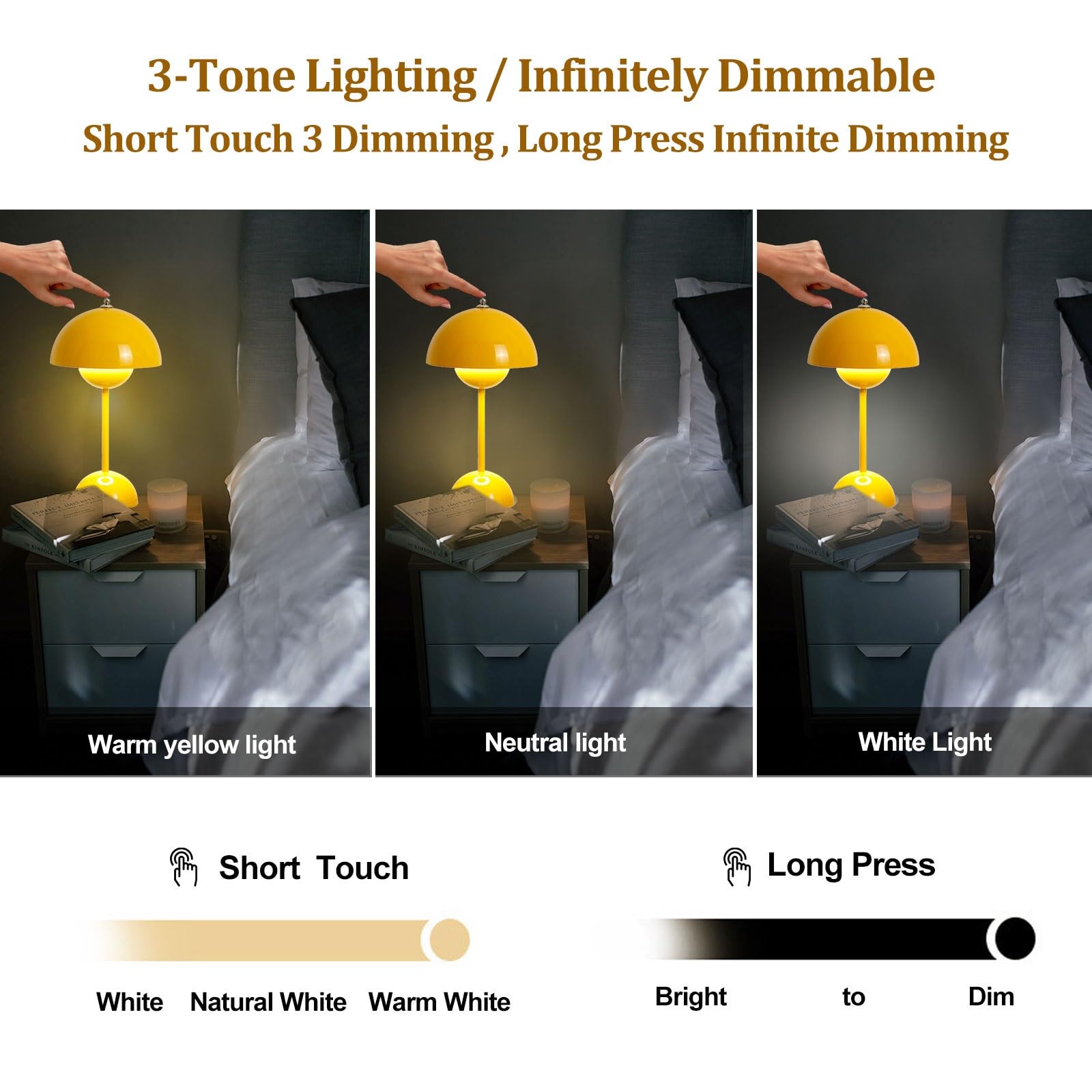 Lampe De Table LED En Champignon Sans Fil - Toucher, 3 Modes De Luminosité, Batterie 4000mAh, Blanche - Décoration Rétro