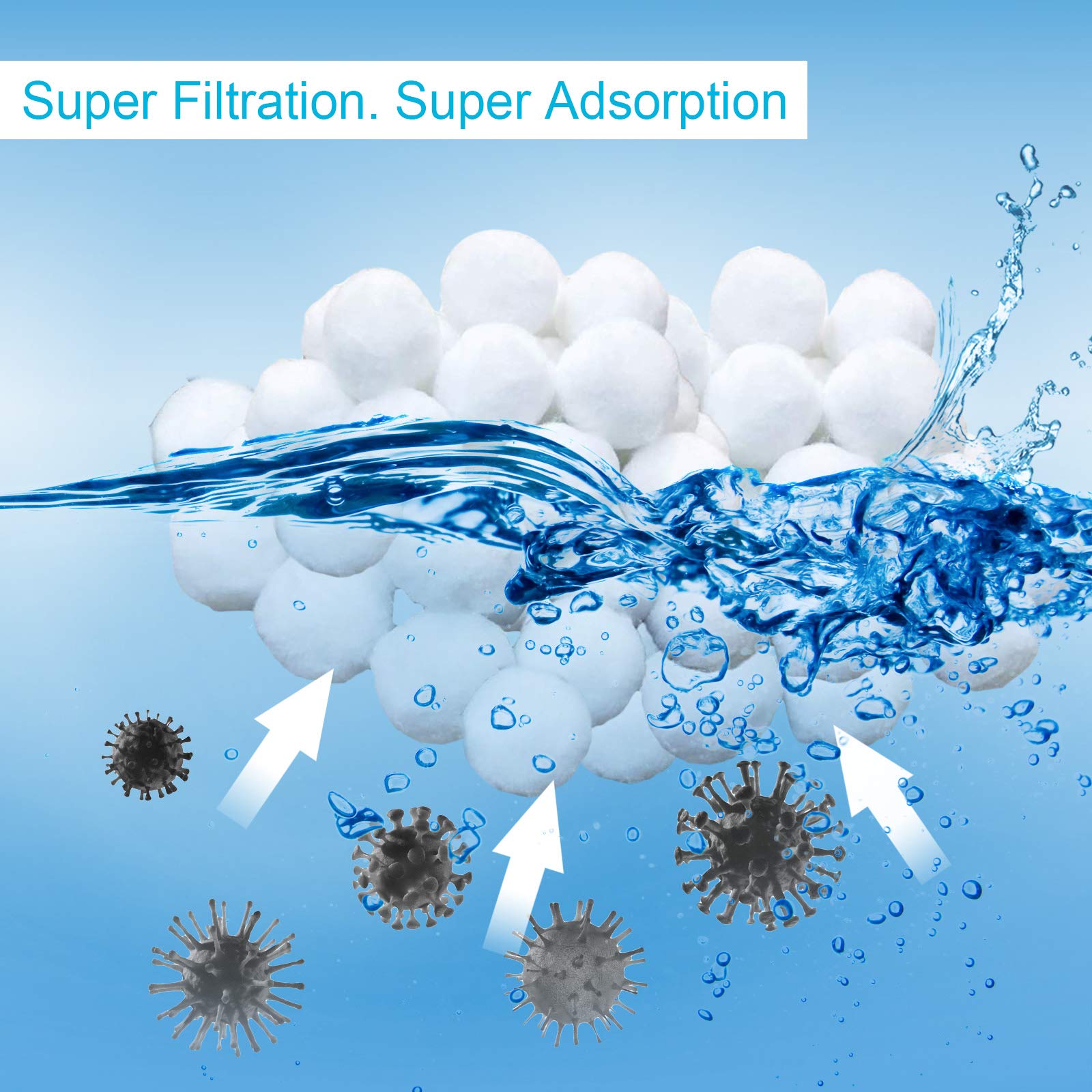 Boules de Filtre de Piscine, 700g Balles Filtrantes au Lieu de 25 Kg de Sable Filtrant, Média Filtre à Fibres pour Piscine Filtres à Sable Filtrage de l'eau