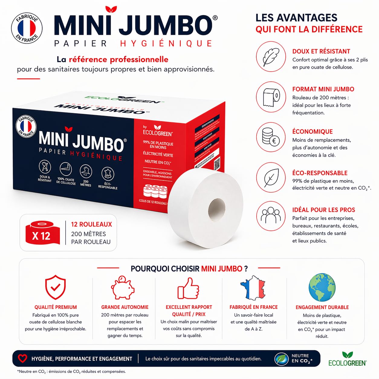 Lot de 12 Rouleaux Papier Toilette Mini Jumbo – 200 m, 2 Plis, 100% Pure Ouate de Cellulose Blanche, Fabriqué en France, Doux et Résistant - Papergooddeal,