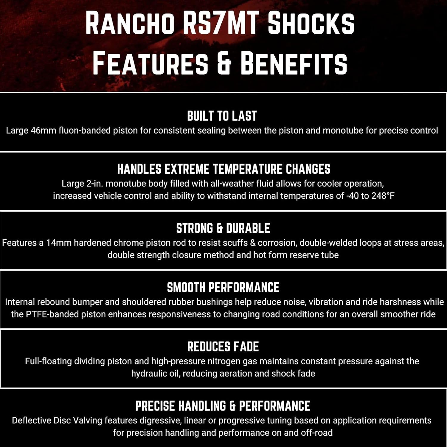 Pair of Rancho RS7MT Series Rear Shocks fits 2021 2024 Wrangler 2.0L L4 & 3.6L V6 with 0" Rear Lift | Precise Handling & Performance | Includes TrendsAuto Decal