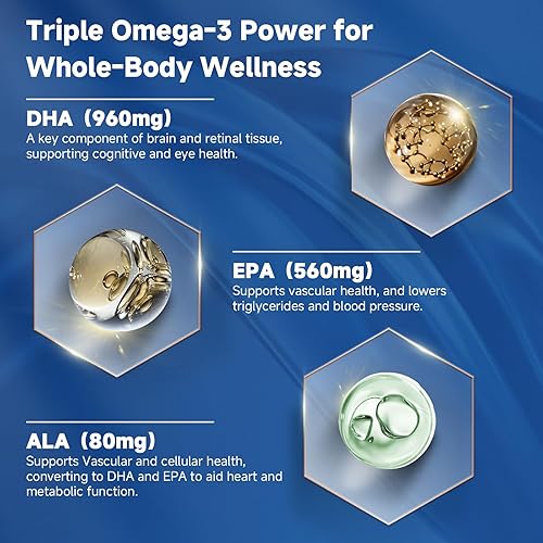 Miniatura 4 de Aceite de pescado omega-3 avanzado de 2000 mg  Alta potencia con DHA, EPA, ALA  Apoya la salud del corazón, el cerebro, las articulaciones y el