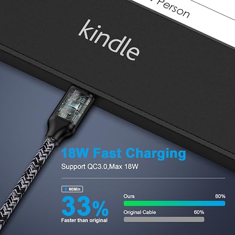 Charger Cord Replacement for Kindle Paperwhite/Oasis/E-Reader/Fire/Fire HD