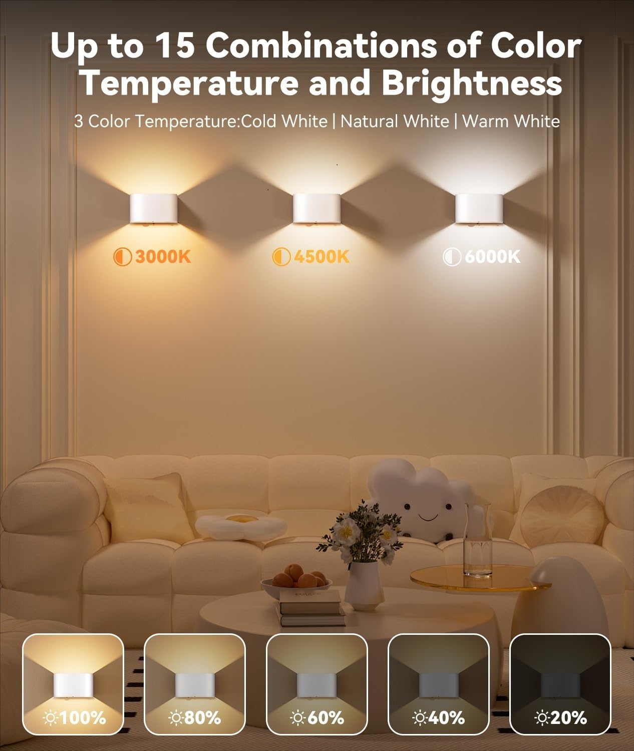 Battery Operated Wall Sconce, 5500mAh - 2 Pack Motion Sensor Wall Mount Light with Remote Control - Rechargeable Wall Lamp - Dimmable Wireless Indoor 3 Color Changing Led Light Fixture Sconce