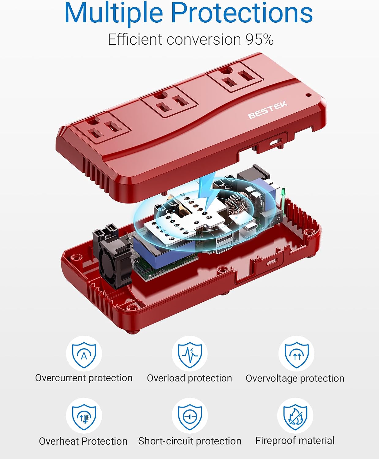BESTEK International Power Adapter 250W, 220V to 110V Step Down Travel Voltage Converter with 4-Port USB Including US/AU/EU/UK//India/South Africa Plug Adapter (Red)