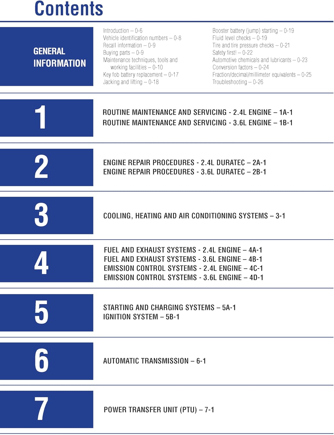 Haynes Dodge Journey (2011–2020) Chilton Repair Manual | Covers 2.4L EDS/ED7 & 3.6L ERB Gas Engines – Maintenance, Repair & Wiring Diagrams