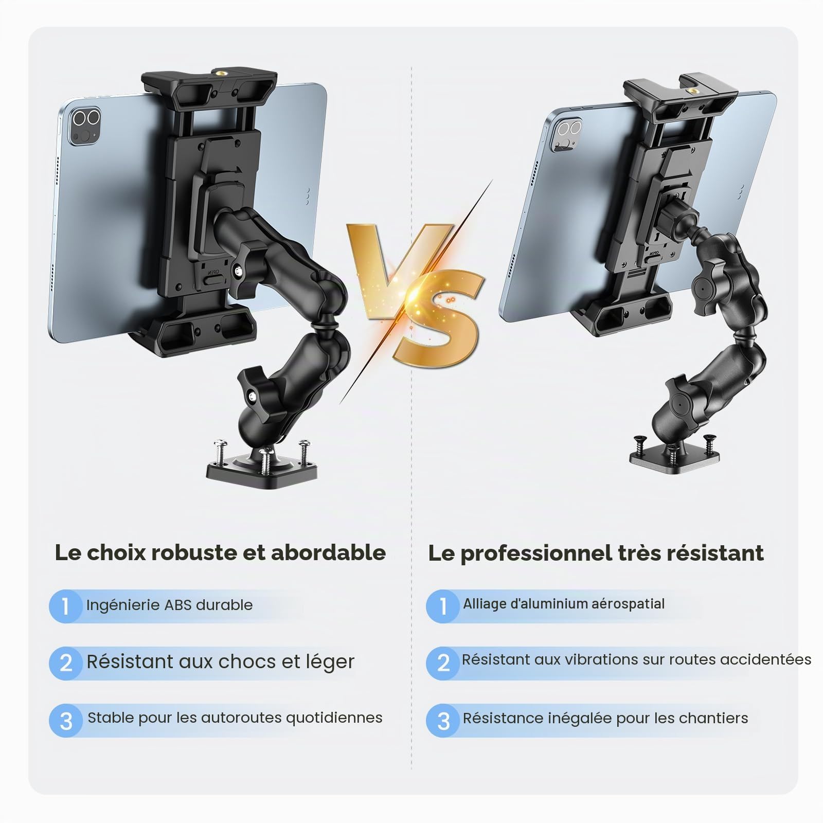 OHLPRO Support Tablette Voiture, Accroche iPad Voiture Tableau de Bord avec 5" - 13" iPad Air Pro Mini Galaxy Tab S9 Kindle Fire Switch, Idéal pour de Bord ou de Camion ou de Bureau Réglage à 360°