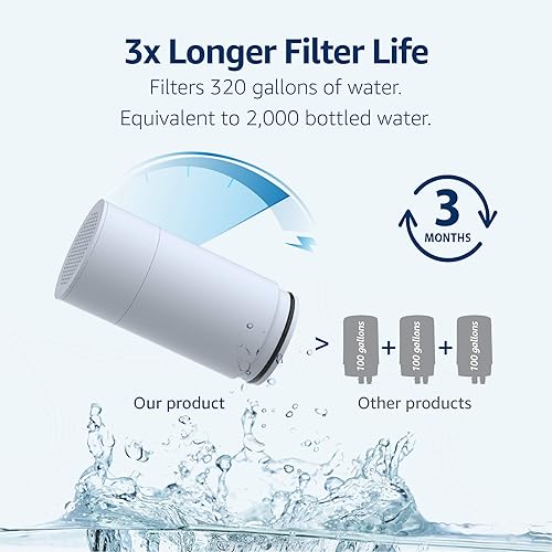 Miniatura 9 de Waterdrop Filtro de agua para grifo de acero inoxidable, sistema de filtración de agua de bloque de carbono, filtro de agua del grifo, 1 filtro