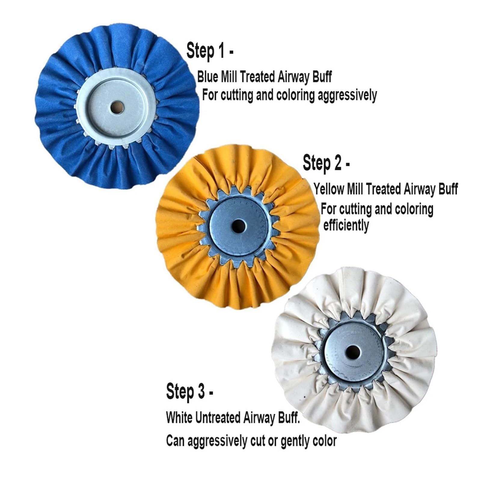 Roue de Polissage en Coton 1 pièce 8 "/200mm roue de polissage traitée en moulin bleu jaune 16 plis blanc coton non traité