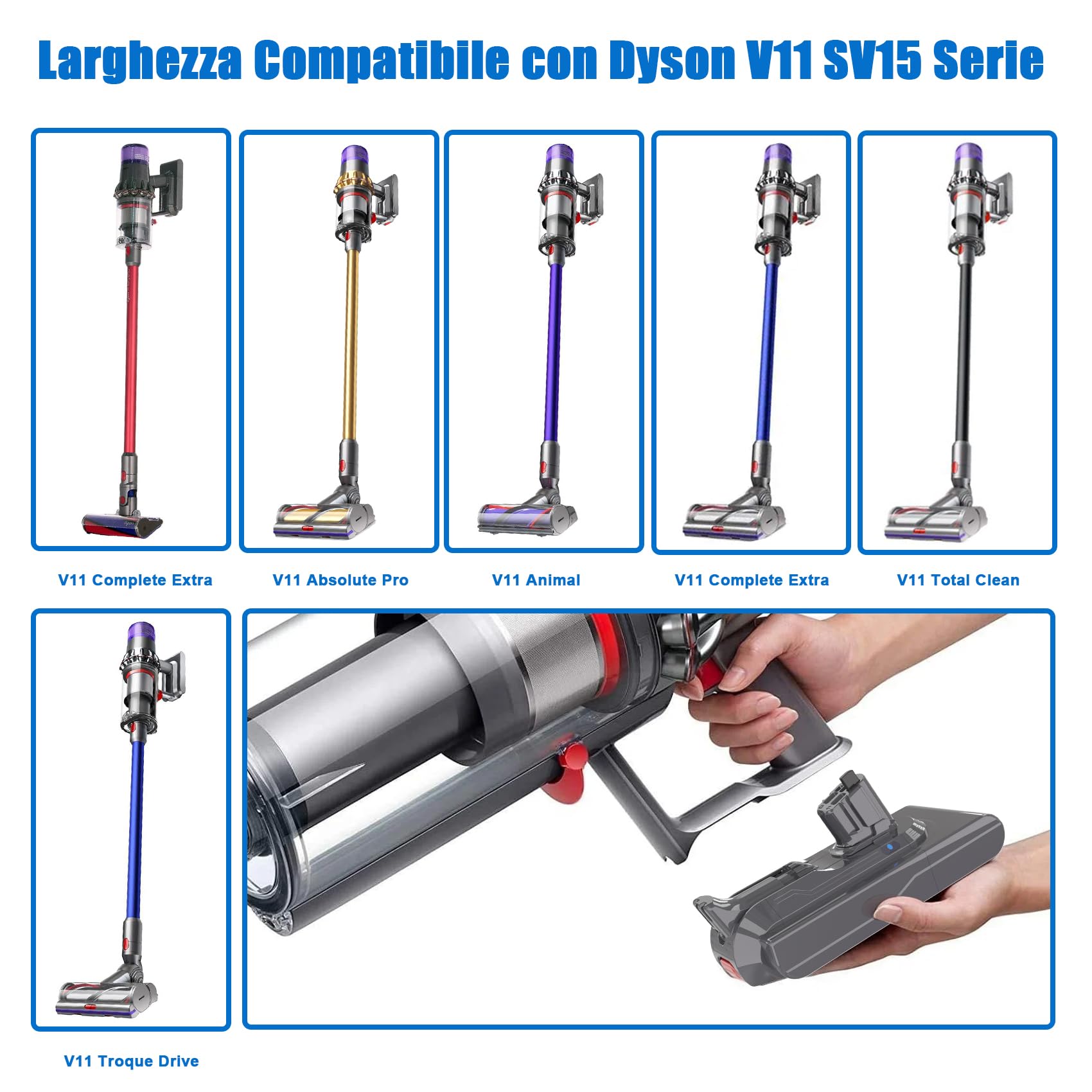 KUNLUN Batteria di Ricambio per Dyson V11 25,2V Batteria Agli Ioni di Litio Click-in per Dyson V11 SV15 Absolute Total Clean Absolute Extra Animal Torque Drive, Con Elemento Filtrante