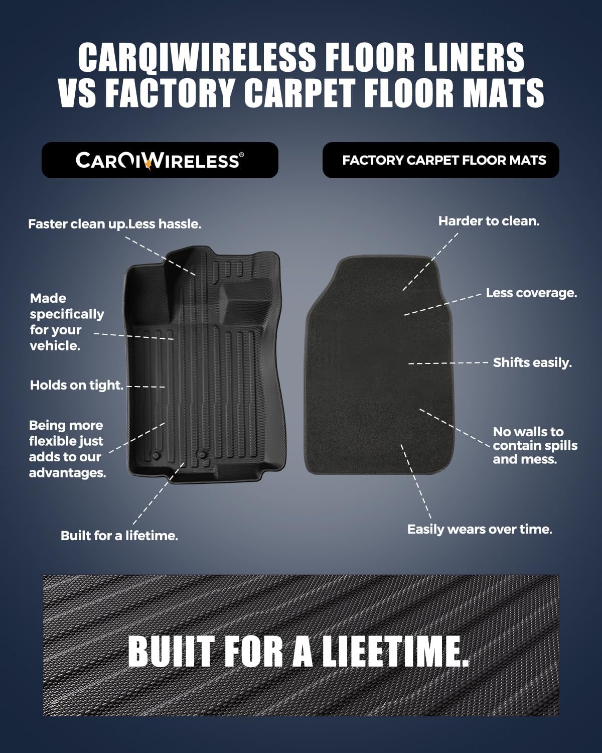 All Weather Floor Mats for Ford Fusion 2010 2011 2012, Custom Fit for Front 2nd Backseat Row Liners for Lincoln MKZ, TPE Heavy Duty Non-Slip Odorless Black Car Accessories for Mercury Milan 2010-2011