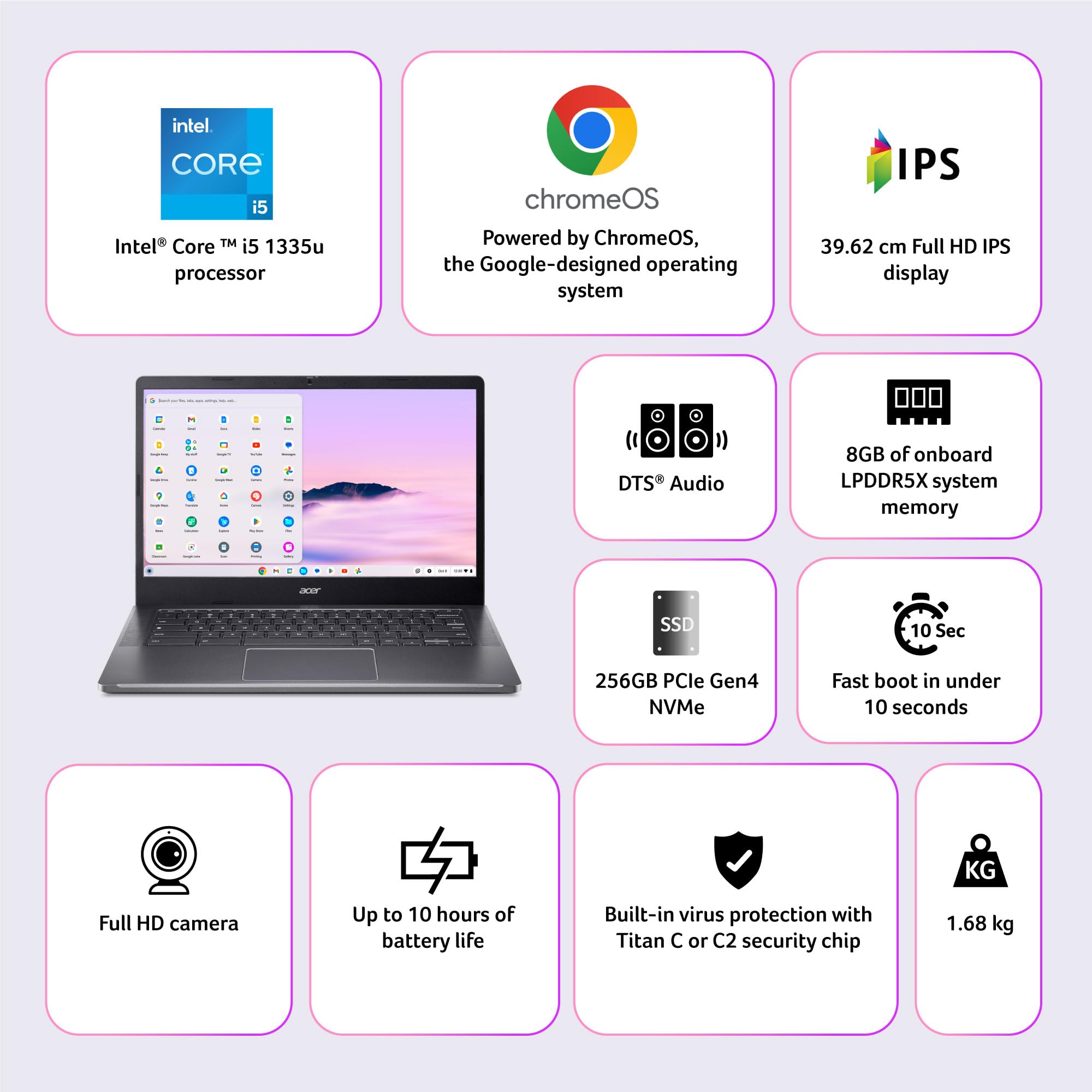 acer Chromebook Intel Core i5-1335U Processor (Chrome OS/8 GB RAM
