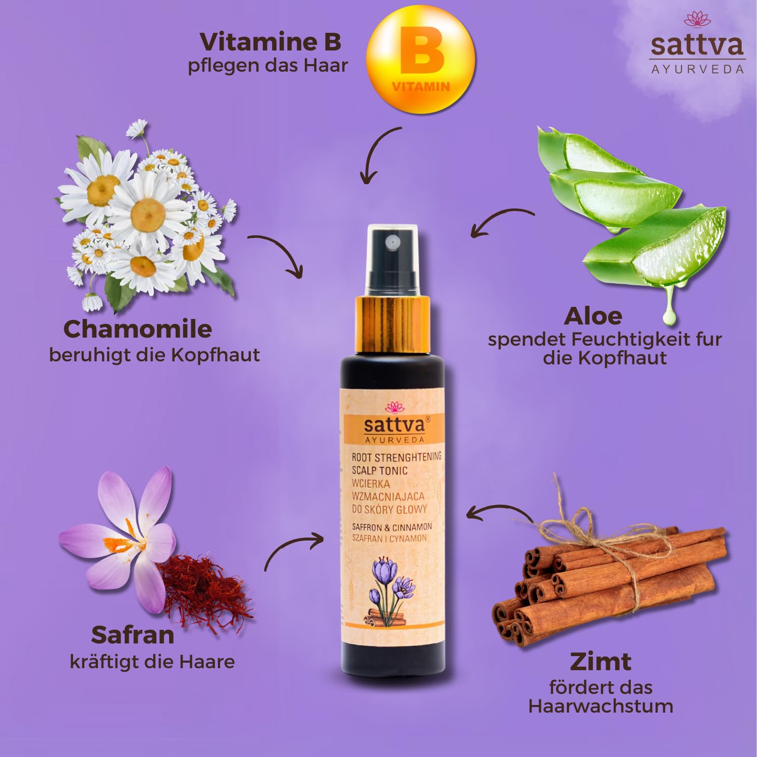 Sattva AYURVEDA Rub in Strengthening scalp lotion Saffron Cinnamon 100ml wcierka, 100 ml (Pack of 1) - Image 4