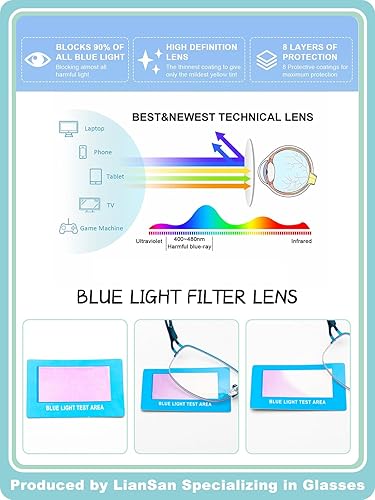 Miniatura 5 de LianSan Anteojos de lectura bifocales de metal para mujer, elegante medio borde cero parte superior, bloqueo de luz azul, lector de computadora