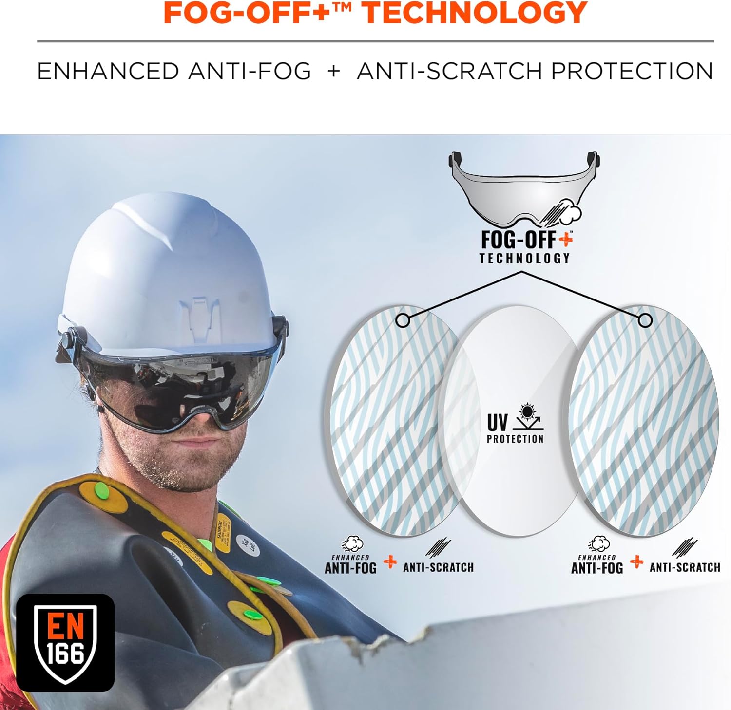 Ergodyne Skullerz 8974V Safety Helmet Class E Safety Helmet with Visor, Anti-Fog Clear Lens