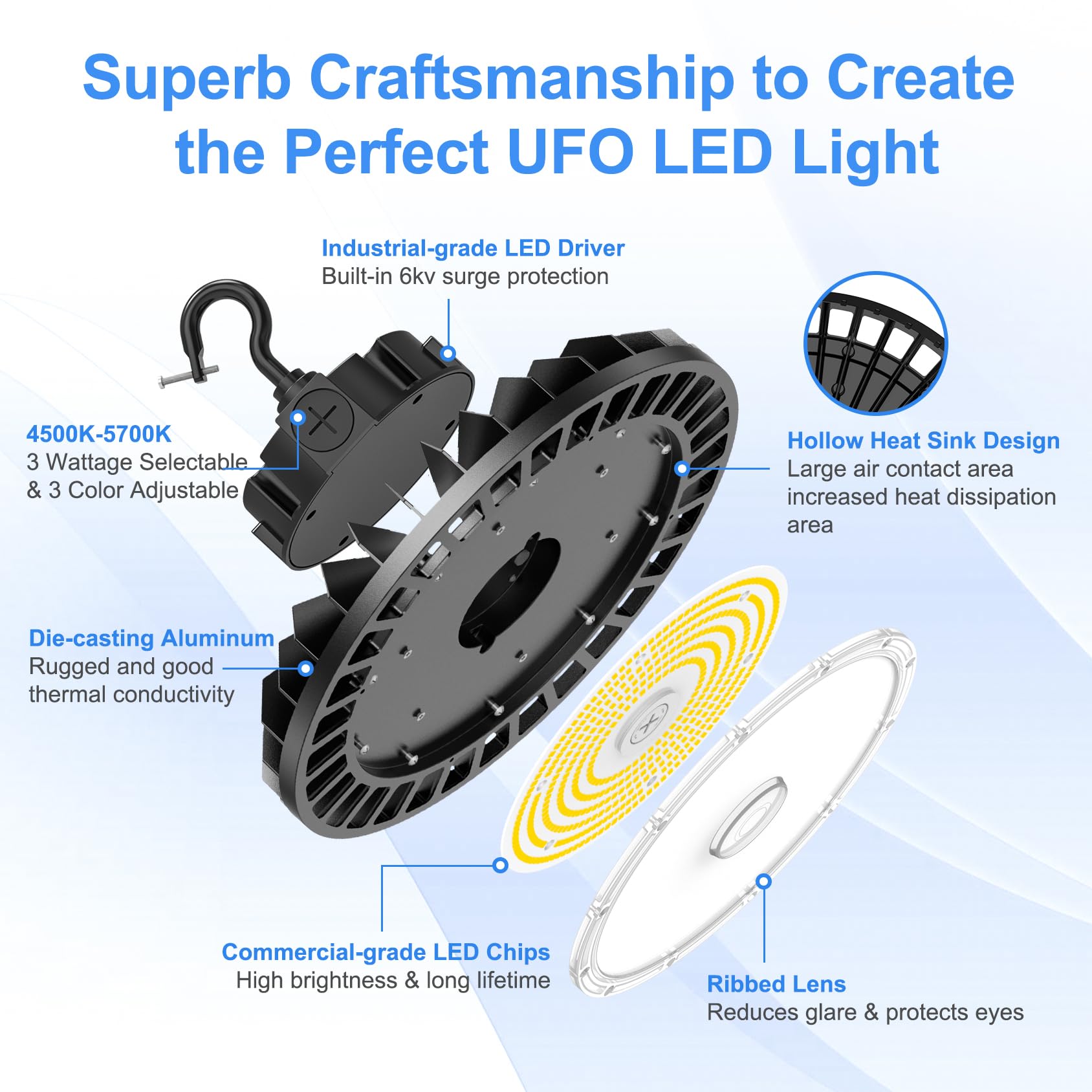 9 Pack LED High Bay Light 240W 200W 150W Adjustable ETL DLC Listed UFO High Bay Shop Lights — view 5