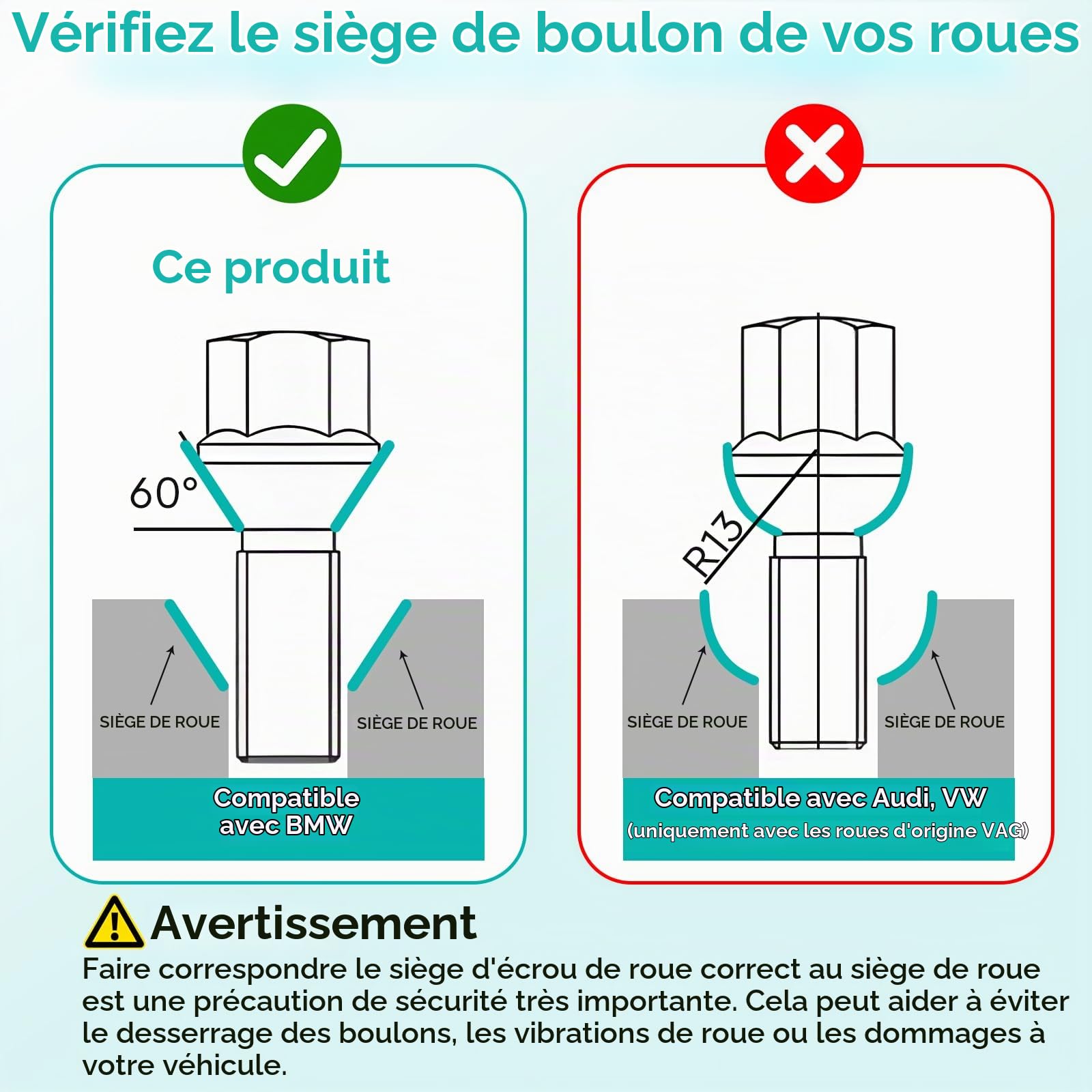 EFUTURETIME Lot de 20 Boulons de Roue, M14 x 1,25, 27 mm, Cône 60°, Goujons de Roue Clé 17 mm, Compatibles avec BMW Série 1, Série 3 et Série 5