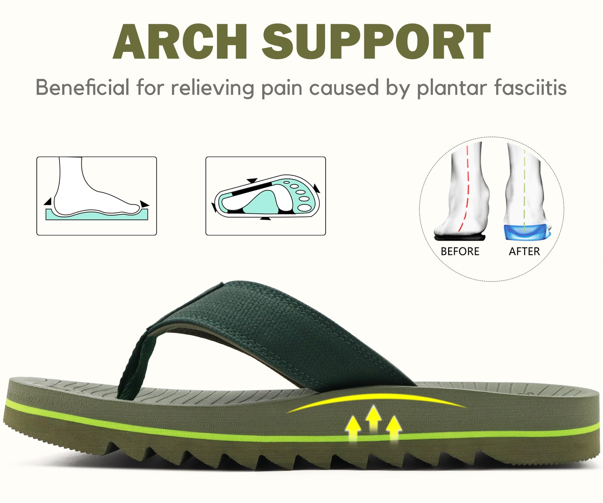 COFACE Tongs Homme Mode Confortable Sandales Soutien été Flip Flop Chaussures de Plage Piscine