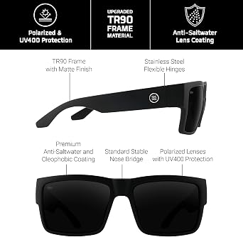 NEVEN Catacomb Polarized Sunglasses for Men & Women Unisex Sunglasses