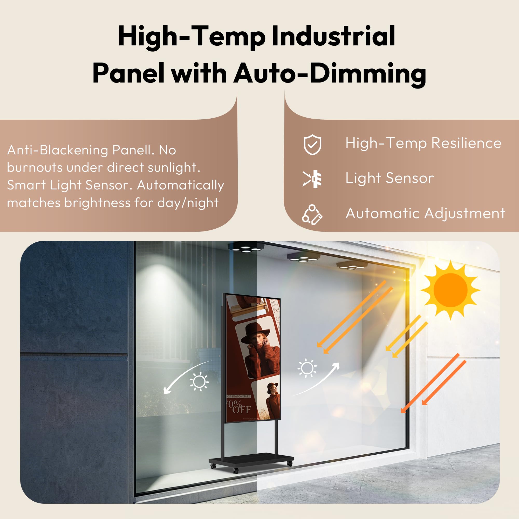 65" Écran publicitaire 3000 Nits, IPS Ecran Publicitaire 4K Affichage sur Pied avec Auto-Luminosité, cms/USB/WiFi/HDMI, Totem Affichage Publicitaire pour Vitrine, Restaurants et Entreprise
