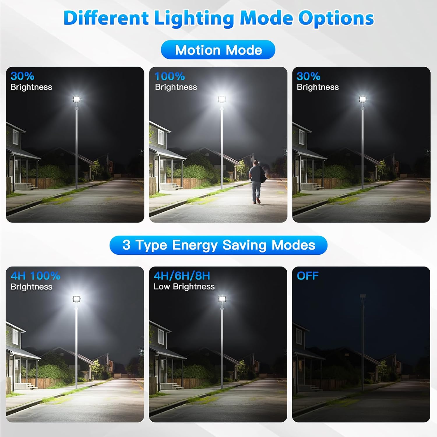 100W Solar Flood Light Outdoor Waterproof, 10000LM 6500K Motion Sensor LED Street Light, Dusk to Dawn Solar-Powered Lamp with Remote, Split Type Security Lighting with 13FT Cable for Parking Lot Yard