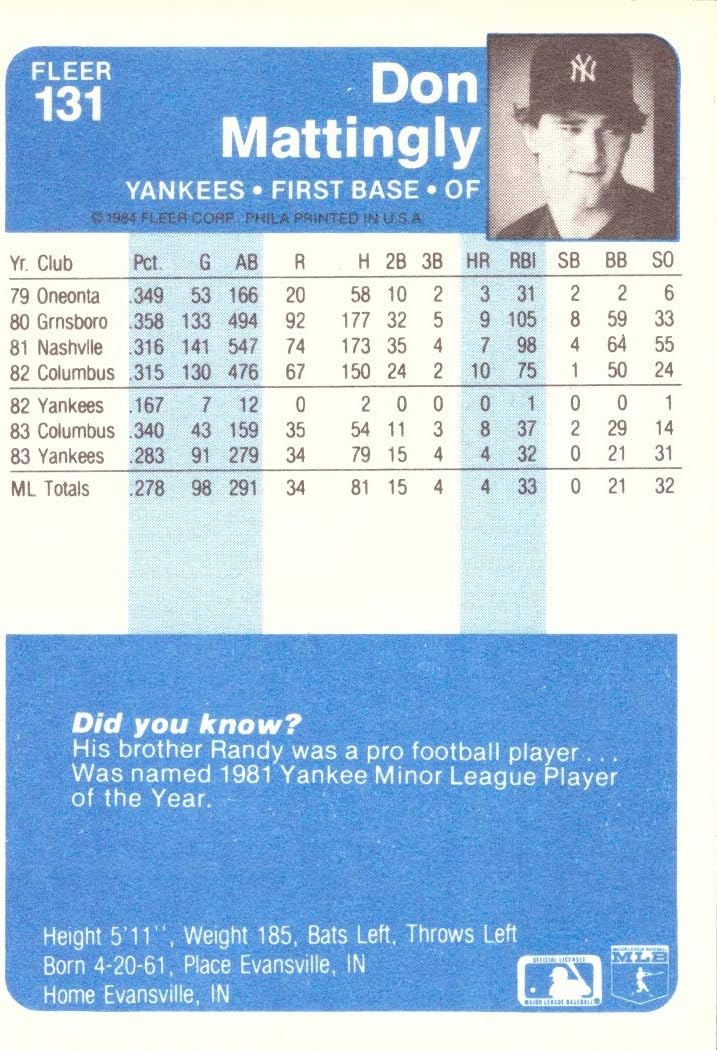 1984 Fleer Baseball #131 Don Mattingly Rookie Card