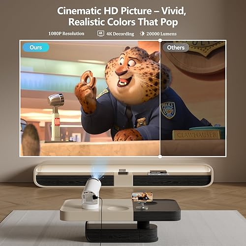 Miniatura 2 de Mini proyector inteligente con aplicaciones Android 11 y 5000+, compatible con 4K Full HD 1080P, 20000 lúmenes, Wi-Fi 6 y Bluetooth 5.0, proyector