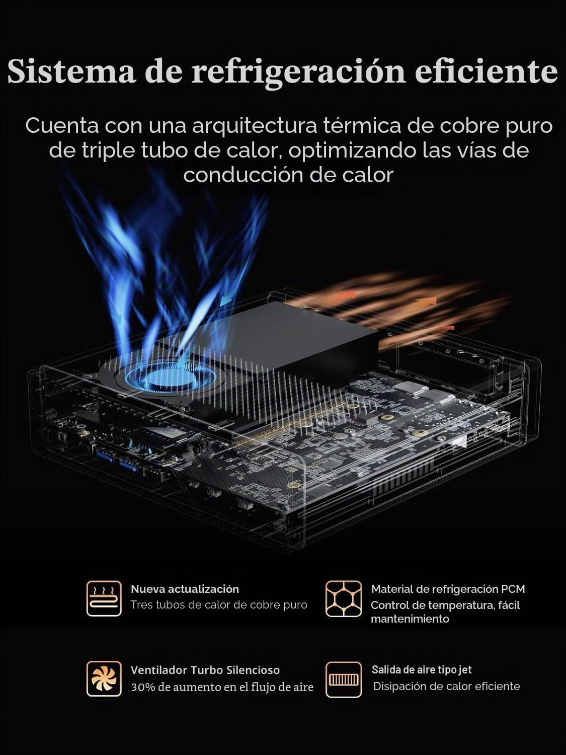 MINISFORUM MS-A2 Mini PC, AMD Ryzen 7 7745HX (8C/16T hasta 5,1 GHz), PCIe x16, 8K Triple Display (HDMI + 2X USB-C), 2X 10G SFP+, 2X 2,5G LAN, 3X M.2 SSD, sin RAM/SSD
