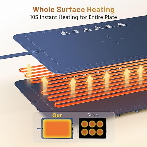 Miniatura 3 de Tapete de calentamiento de alimentos, bandeja de calentamiento eléctrico de silicona de superficie completa con 3 ajustes de temperatura de nivel,