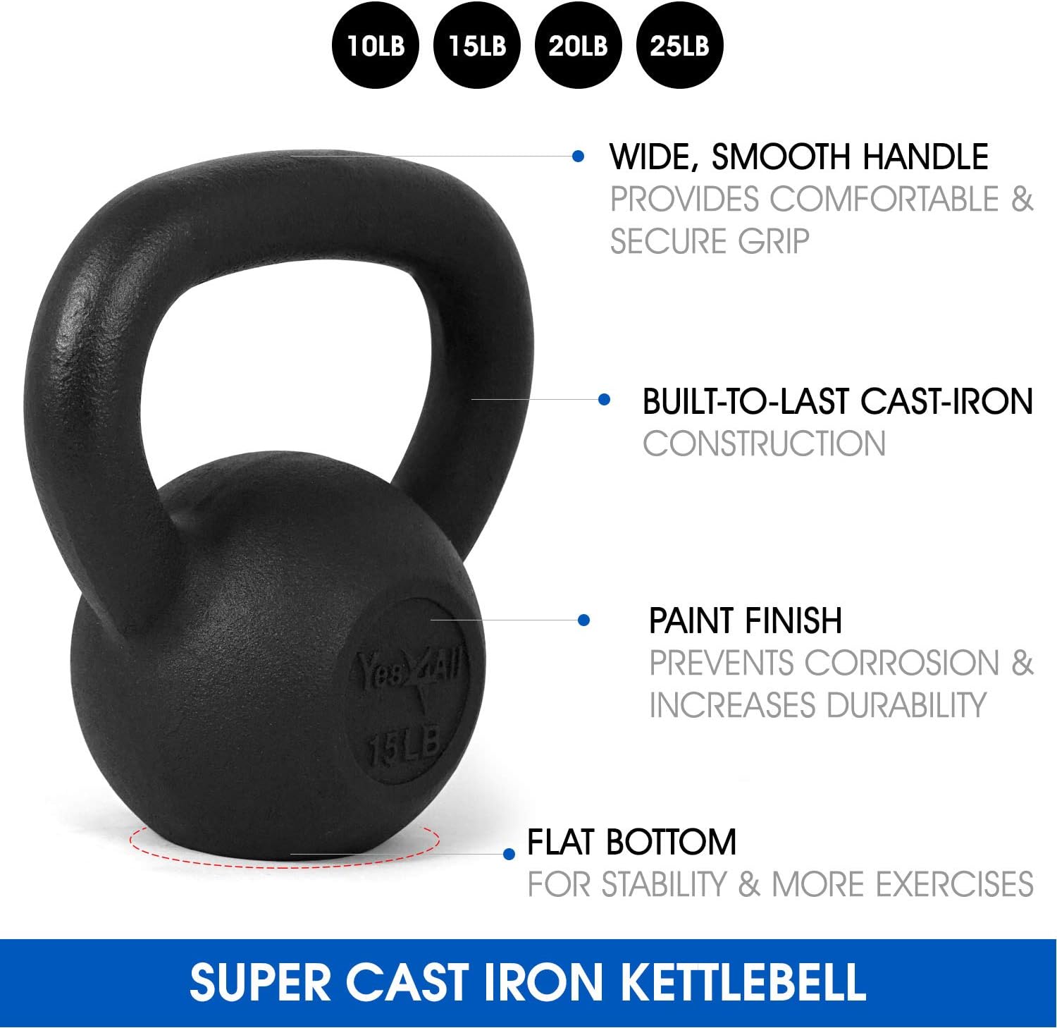 Yes4All Combo Cast Iron Kettlebell Weight Sets – Great for Full Body Workout and Strength Training – Kettlebells 10 15 lbs (Black) : Kettlebell Weights : Sports & Outdoors