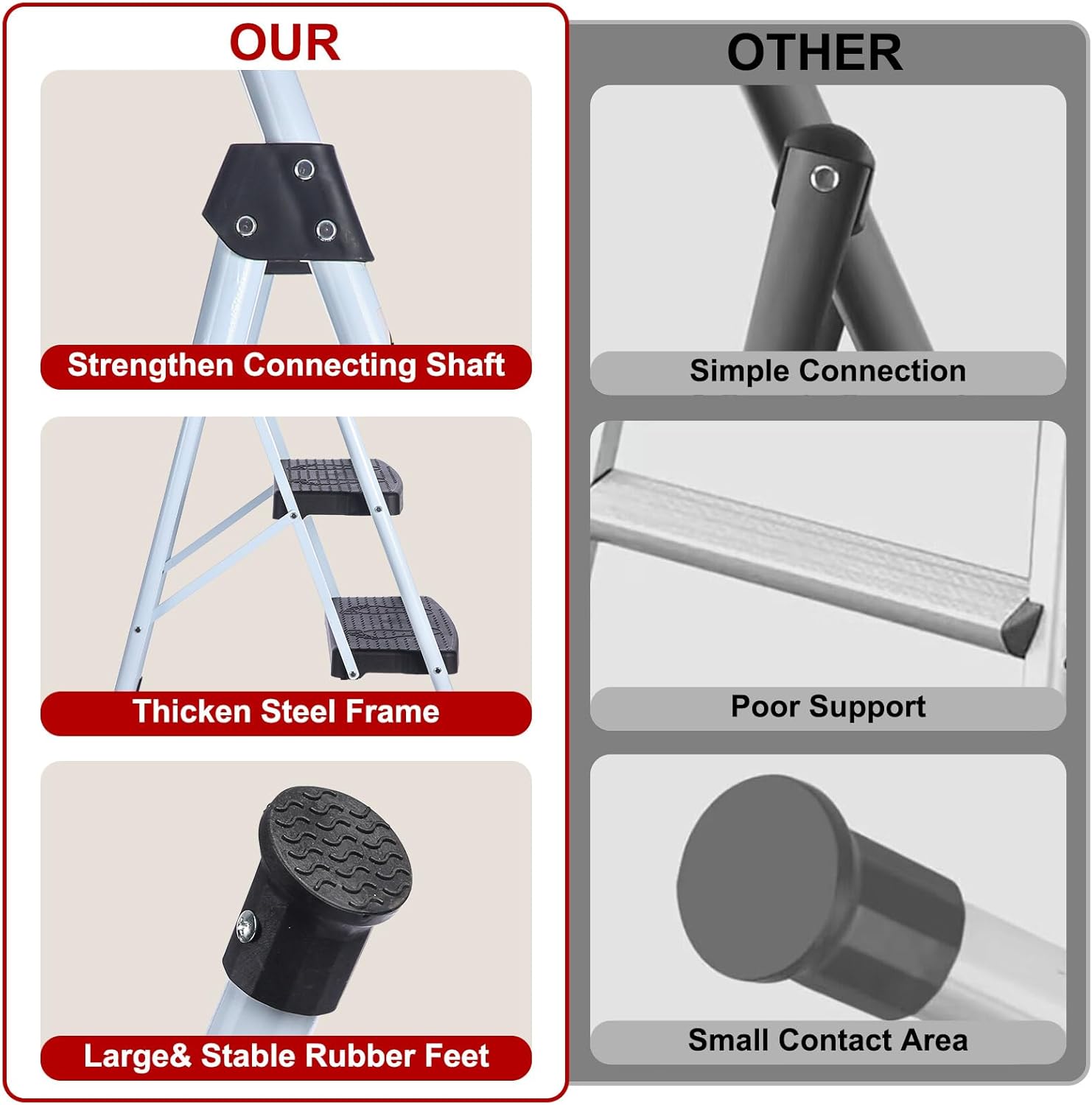 2 Step Ladder, Portable Folding Step Stool with Wide Anti-Slip Pedal, 500lbs Sturdy Steel Ladder, Convenient Handgrip, Lightweight for Household, Kitchen, Office