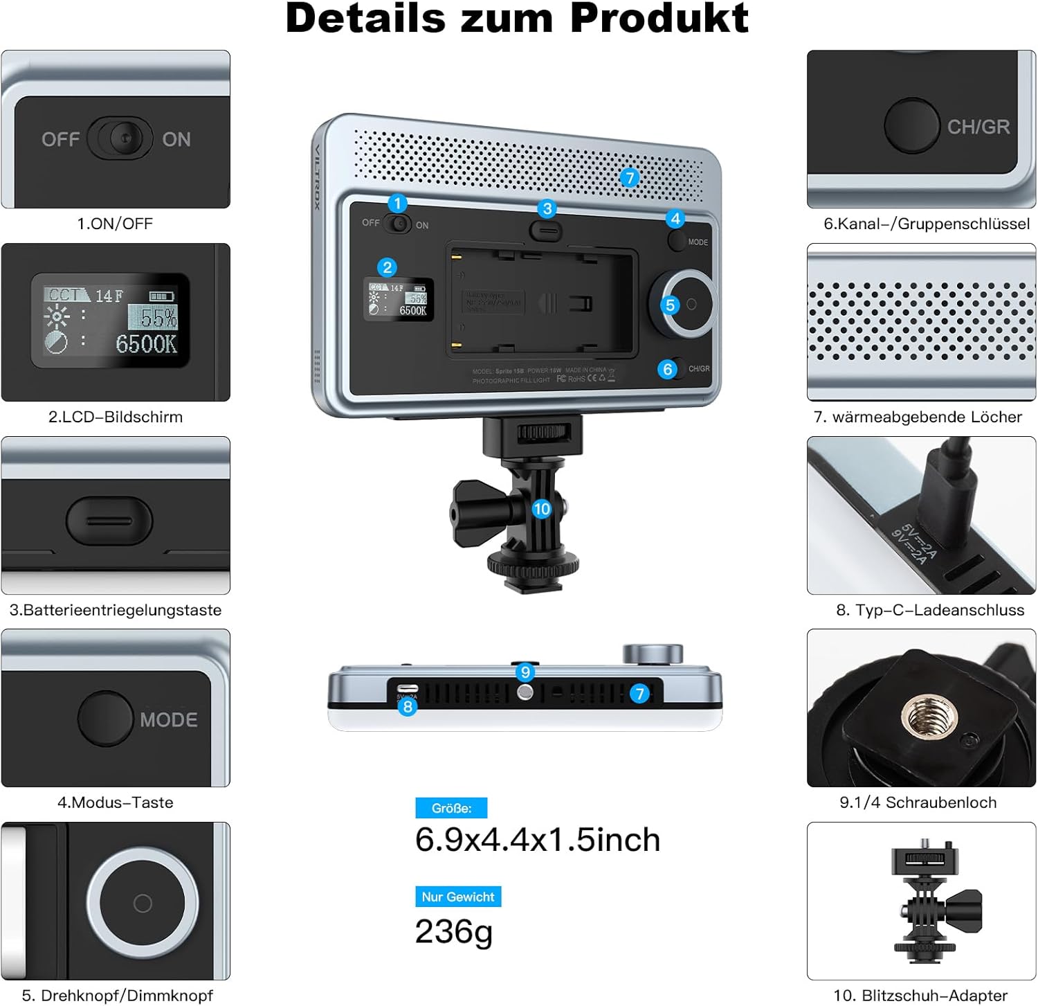 Diagram of VILTROX Sprite 15C controls