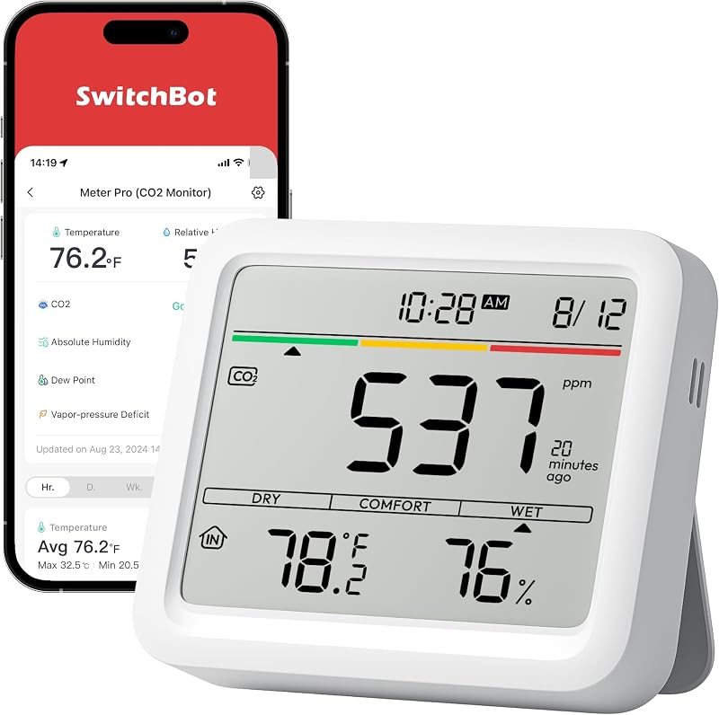 Detector de CO2, monitor de calidad del aire interior, monitor de CO2 para CO2/TEMP/humedad, detector de dióxido de carbono portátil para el hogar/auto/oficina/invernadero