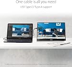 ASUS ZenScreen 15.6” 1080P Portable Monitor (MB16ACV) - Full HD, IPS, Eye Care, Flicker Free, Blue Light Filter, Kickstand, USB-C Power Delivery, for Laptop, PC, Phone, Console, Antibacterial Surface