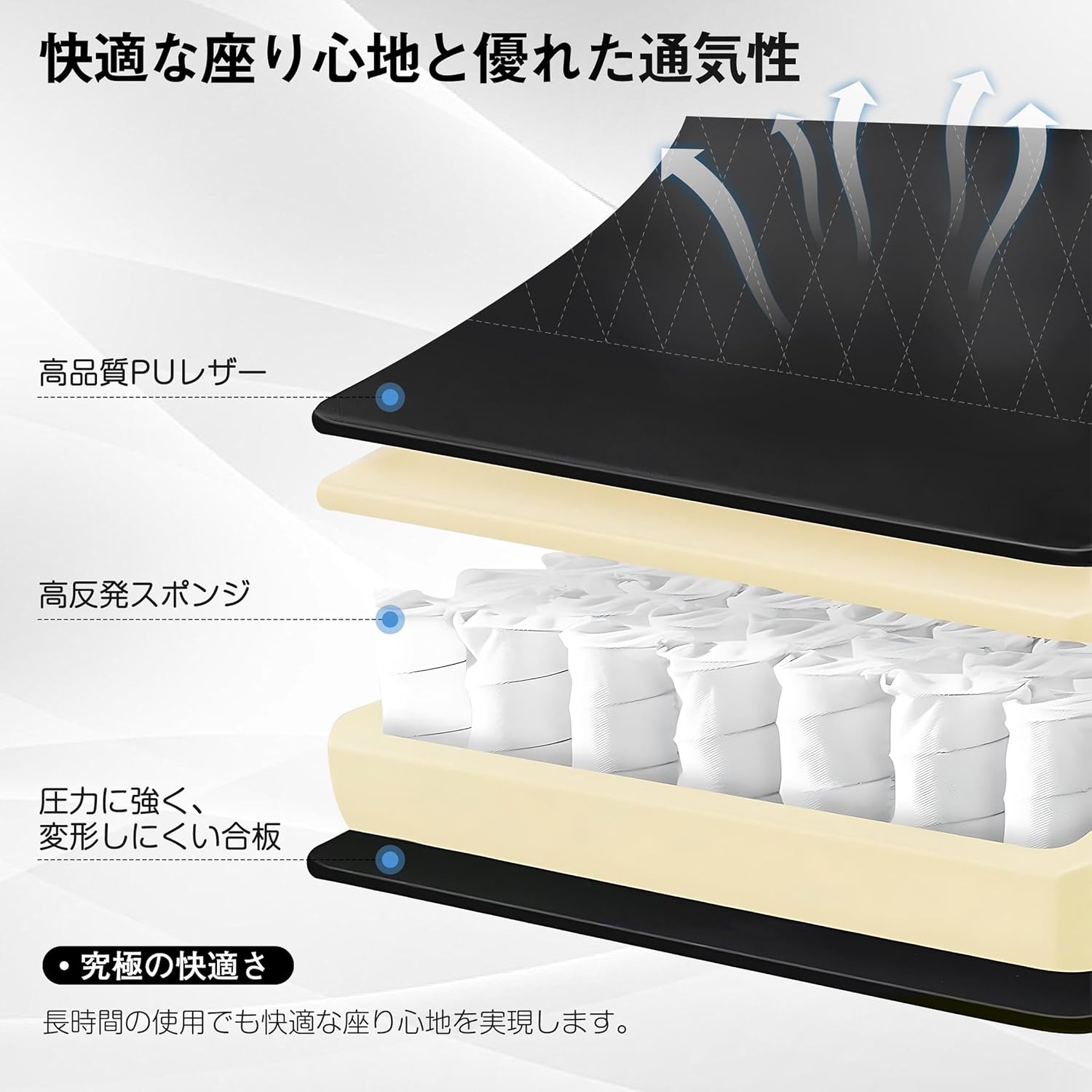 ക്രോസ് സെക്ഷൻ view of VECELO Gaming Chair materials: PU leather, high-resilient sponge, and wood base