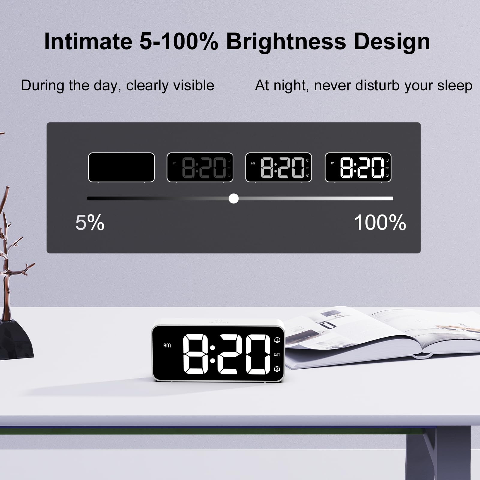 Sveglia da Comodino, Sveglia Digitale con Led Numeri Grandi, 0-100% Dimmer, 90-120 dB Volume, 2 Allarme, 12/24H, Snooze, Porta di Ricarica USB (Adapter Incluse), Bianco