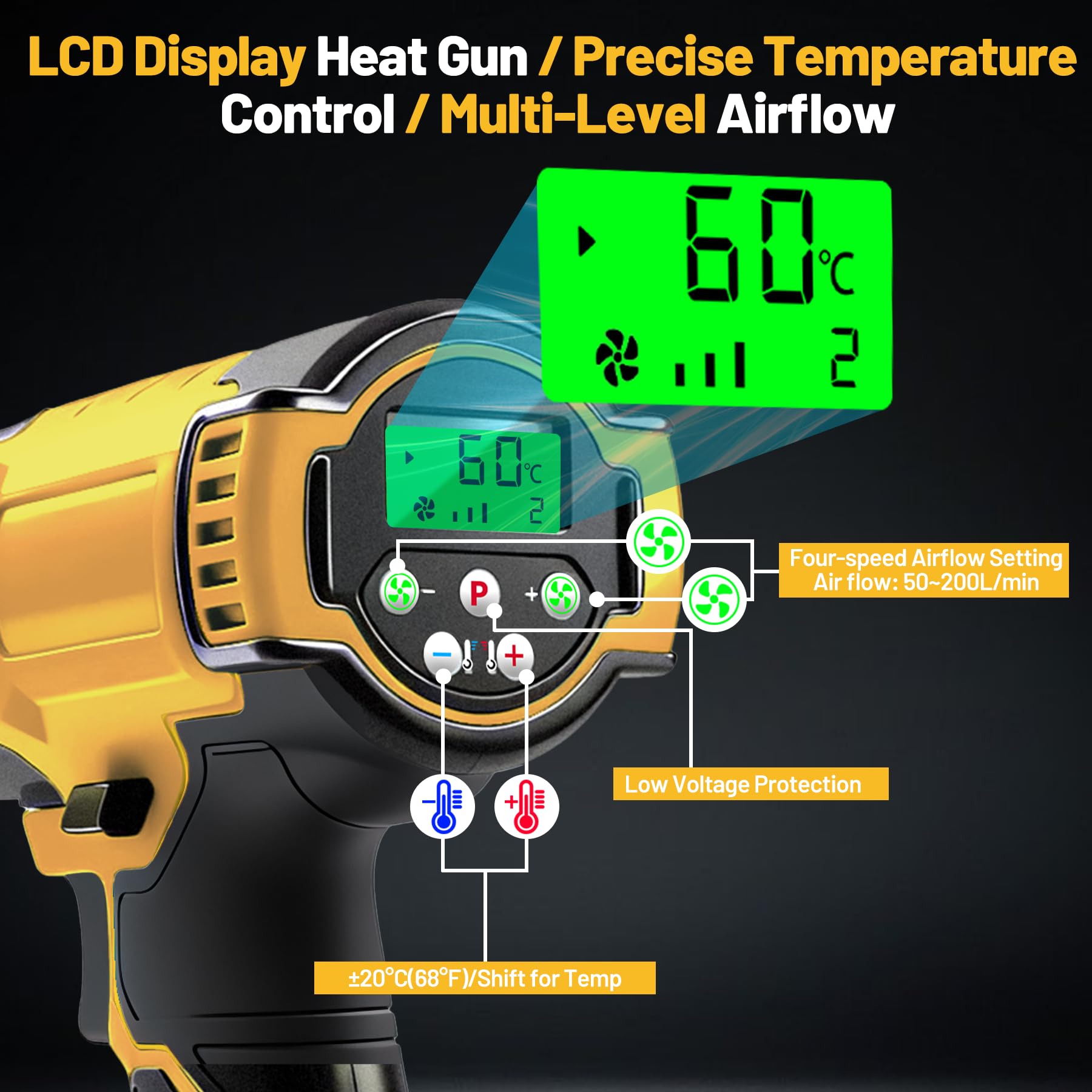 Display LCD Pistola Aria Calda con 2 Batterie da 2.0Ah, Pistola Termica a Batteria a 4 Velocità con Temperatura Regolabile 60-540℃, 3 Ugelli Inclusi per Saldatura, Piegatura di Tubi, Sverniciatura