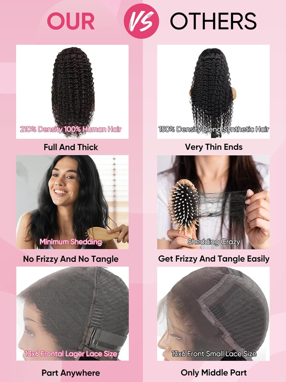 NOELLA 30 Inch 13x6 Water Wave Lace Front Wigs Human Hair Pre Plucked Wet and Wavy HD Lace Frontal Wigs Natural Black Deep Curly Glueless Wigs for Women