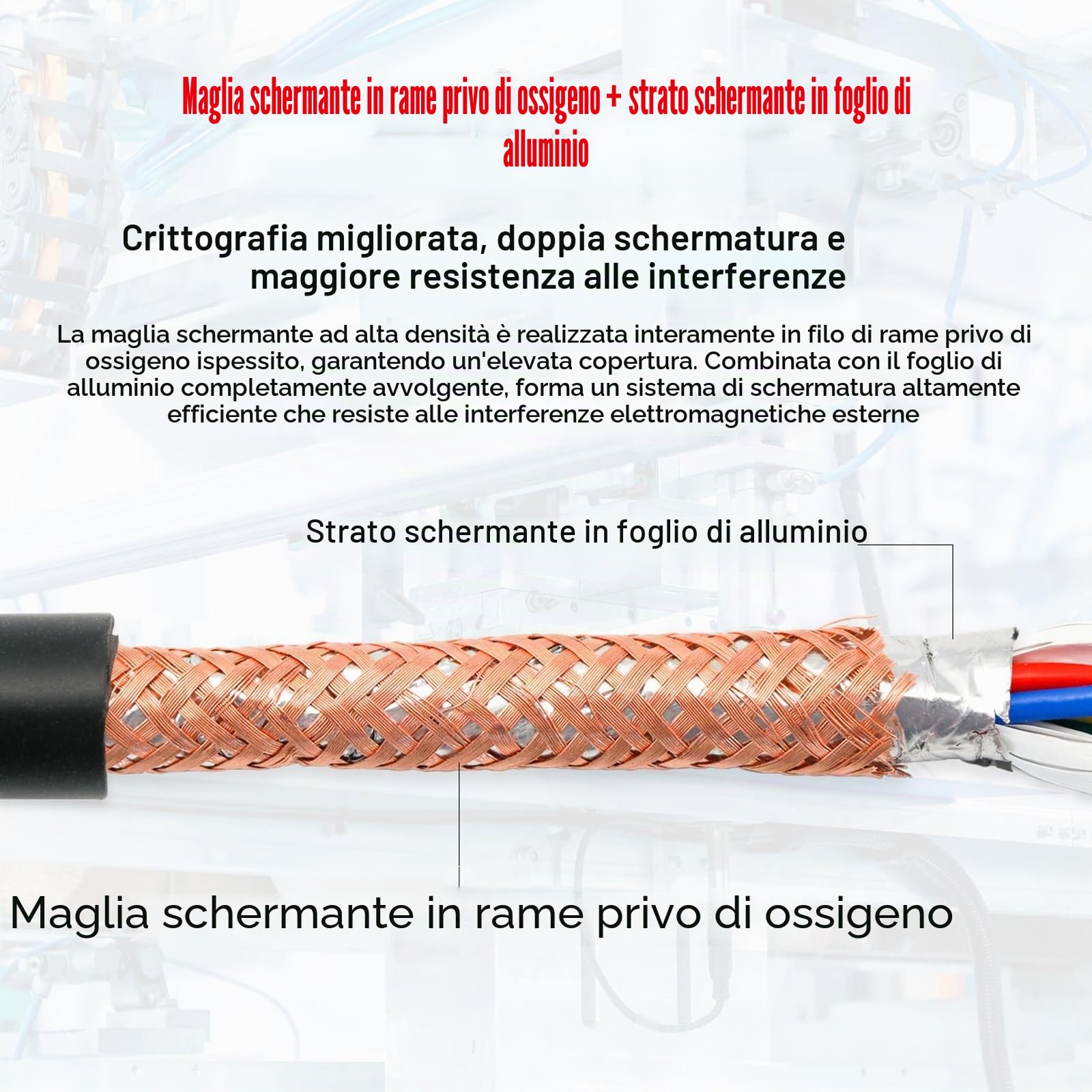 Cavo A Coppie Twistate Schermato A 4 Conduttori 0,3 Mm²–1,0 Mm² In Rame Senza Ossigeno Per Segnali RS485, Audio E Automazione(0.75mm2,30FT)