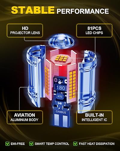 Miniatura 60 de Auxito Focos LED 3157 mejorados, rojo, 500% más brillantes, 3056, 3156, 3057, 4157, chip 102-SMD, proyector para luces de freno, freno trasero