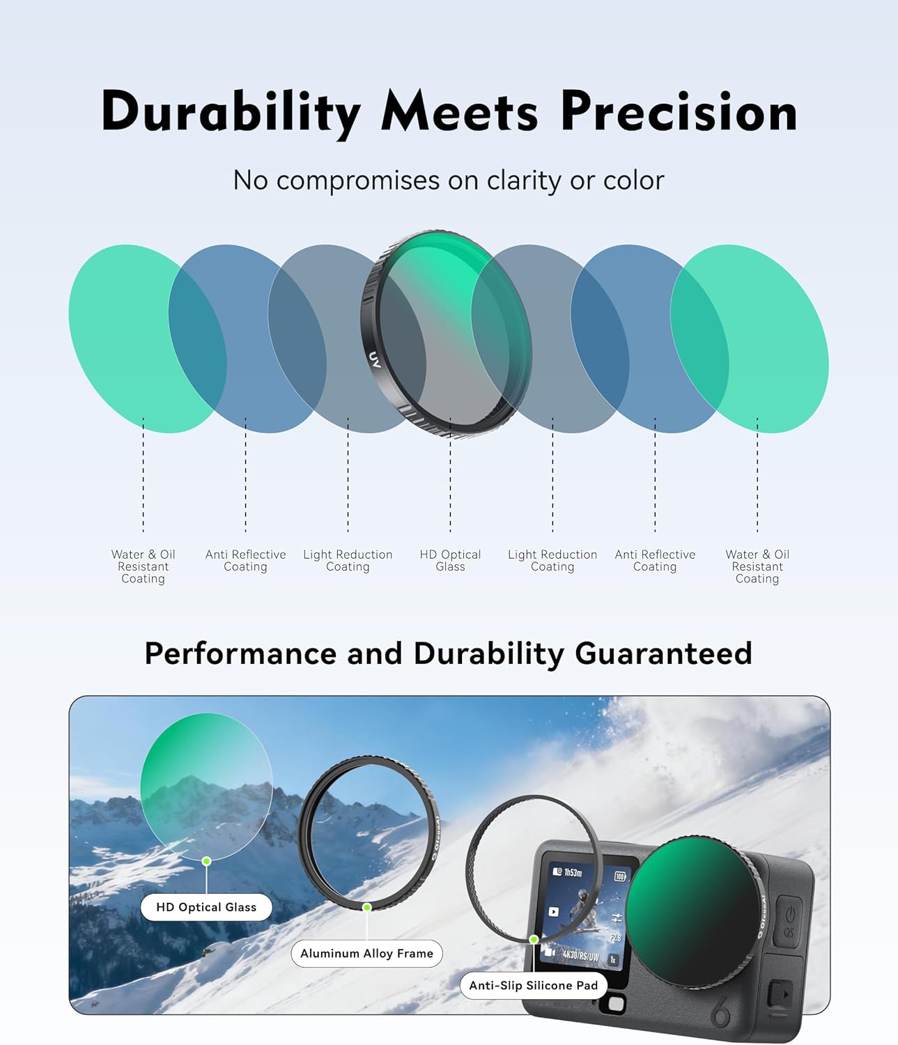 ND/PL Combo Filter Set for DJI Osmo Action 6 – Snap-On ND8/PL to ND64/PL, Secure Anti-Slip Silicone Lining, Ideal for Video in Changing Light