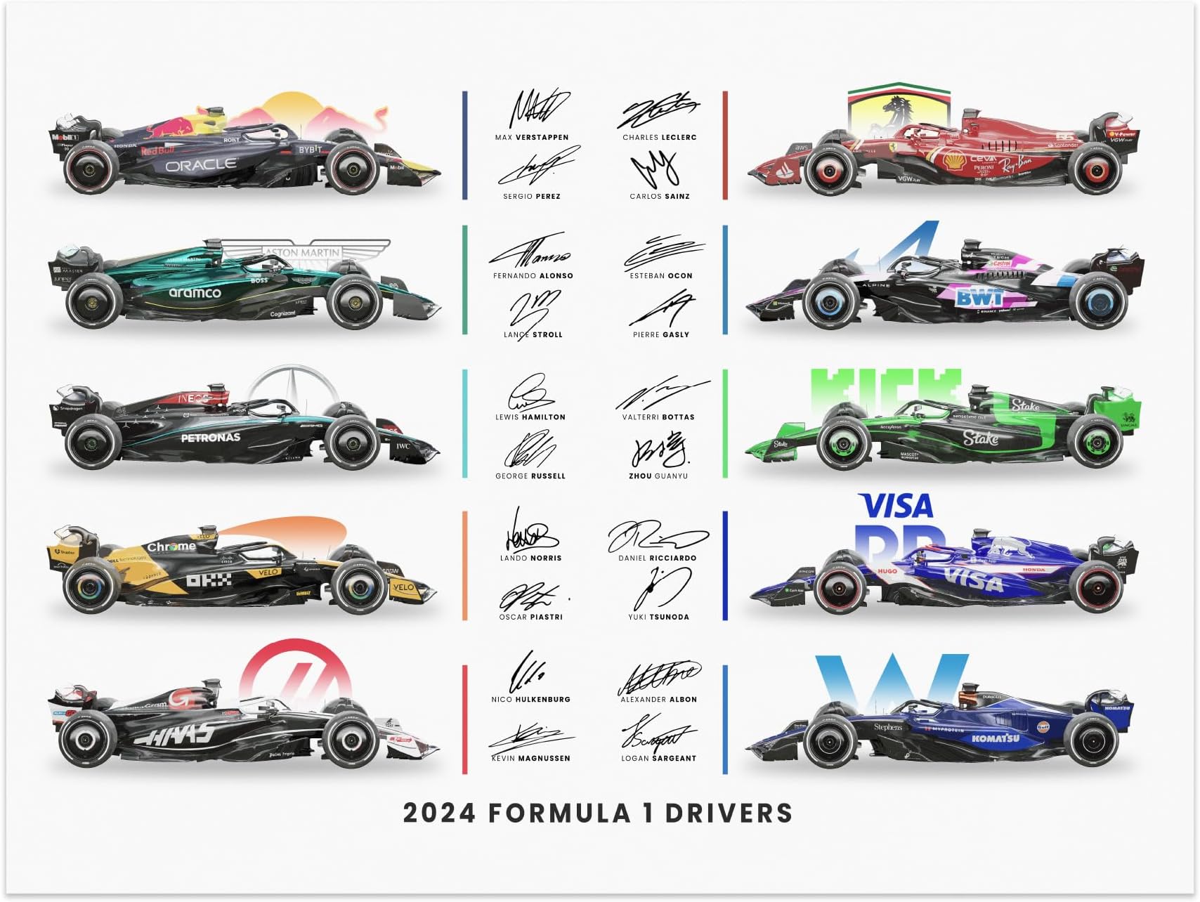 MERI HOME 2024 Teams Formula 1 Poster Wall Art - Limited Edition F1 Car Racing Car Decor - 12x16" Best Gifts For F1 Fans, SPort Car Wall Art Prints - Living Room Or Office Decorations UNFRAMED