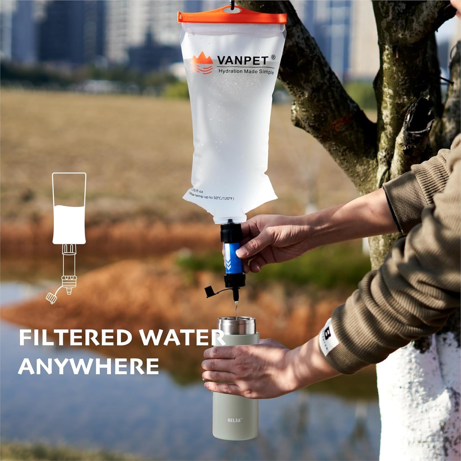 VANPET 2L Water Bag Compatible with Sawyer Squeeze, Durable TPU Material, BPA & PVC Free, Collapsible Water Container for Camping, Hiking, Fishing or Traveling (2 Pcs)