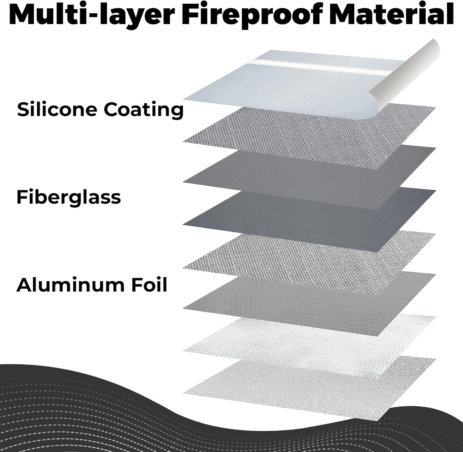 6200°F Fireproof Document Bag with Lock, 11.4 x 8.3 Inch Fire Proof Bag for Documents, Fire Proof Money Bags with Zipper Envelope, Water Resistant Fireproof Pouch Cash for Envelope Silver - Image 4