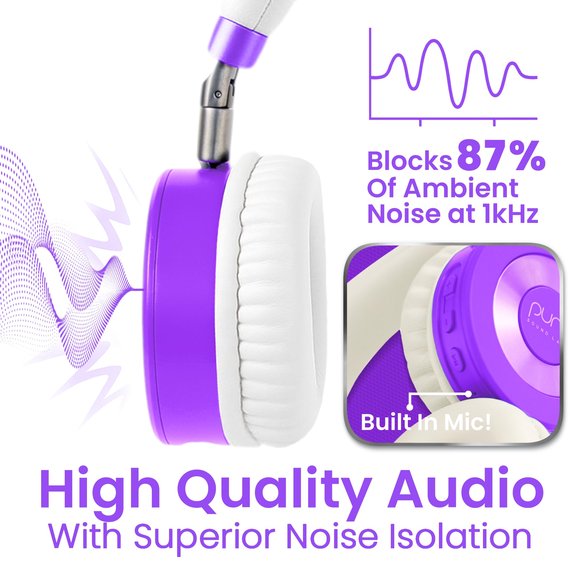 Puro Sound Labs JuniorJam Plus Volume Limiting Headphones for Kids, Foldable & Adjustable Bluetooth Headphones, 22-Hour Battery Life USB-C Charging (Purple)