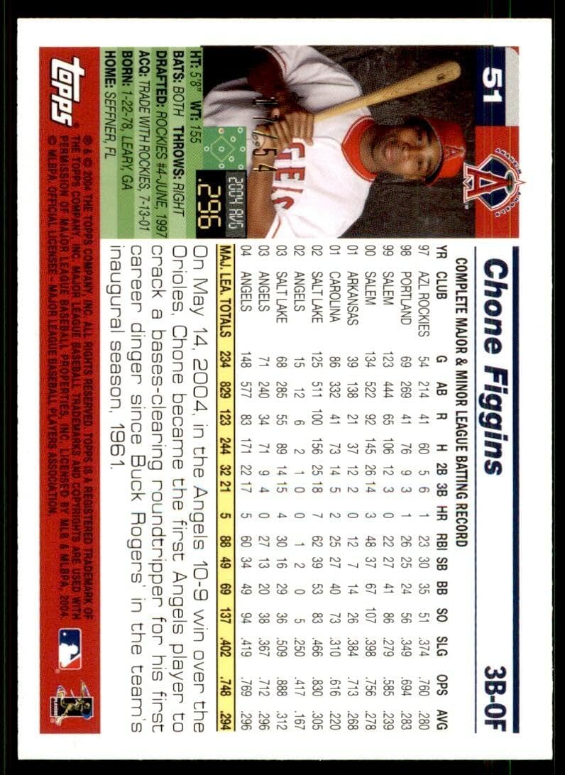Chone Figgins Card 2005 Topps #51 - Slabbed Baseball Cards