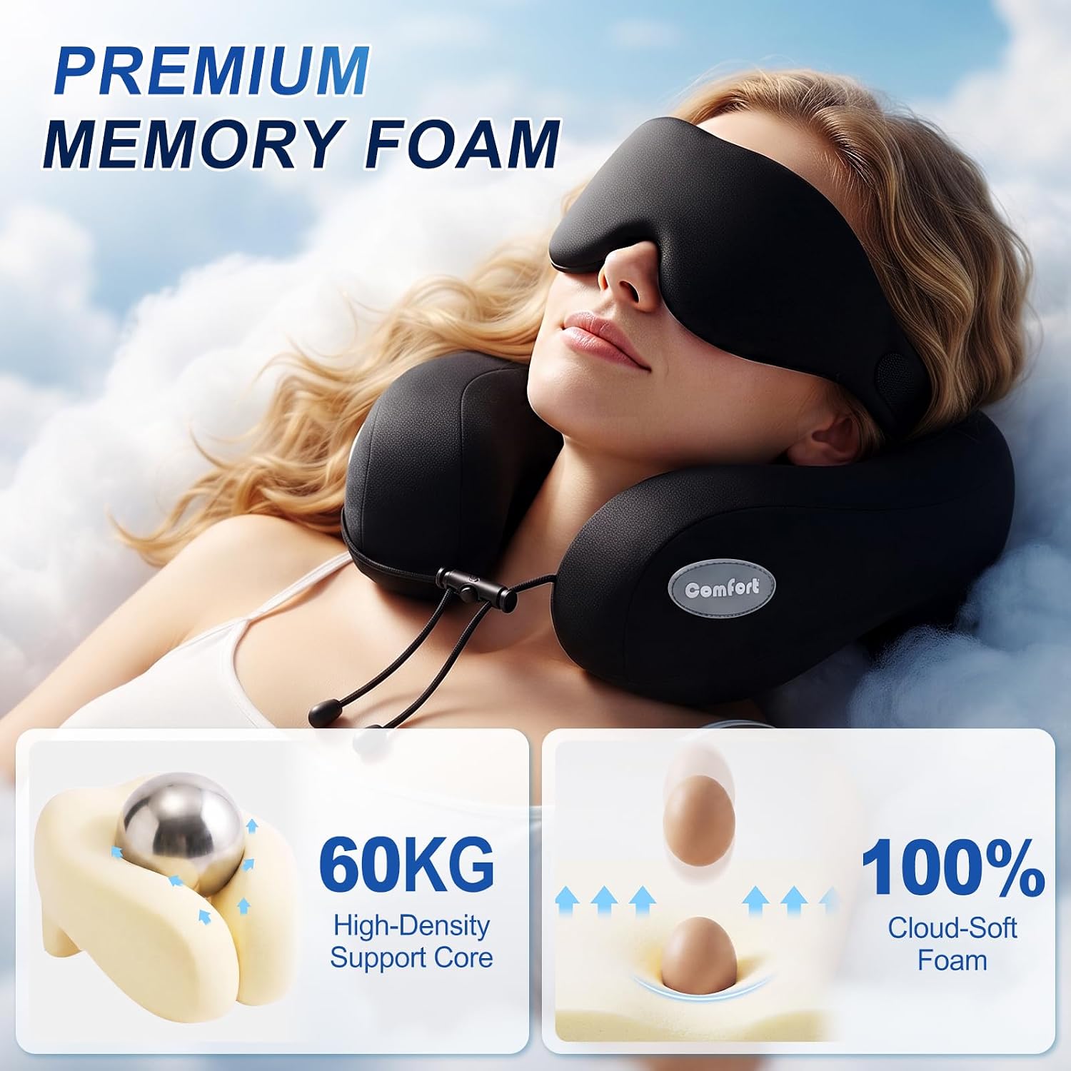 Travel Neck Pillow with Eye Mask & Head Support for Long Flights, Black image 3