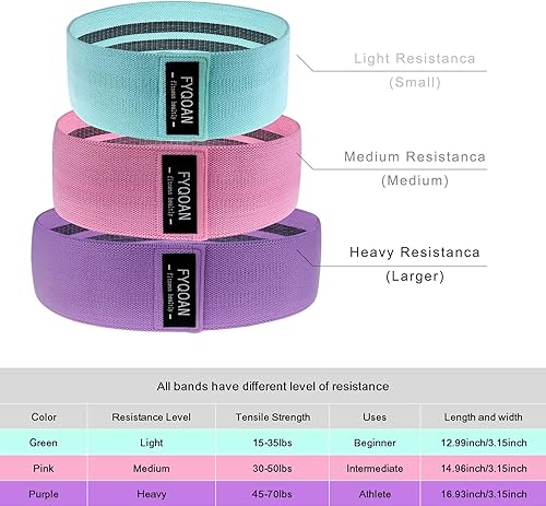 Miniatura 5 de Bandas de resistencia para piernas y glúteos, juego de 3 bandas de entrenamiento de tela para mujer, bandas antideslizantes de cadera para