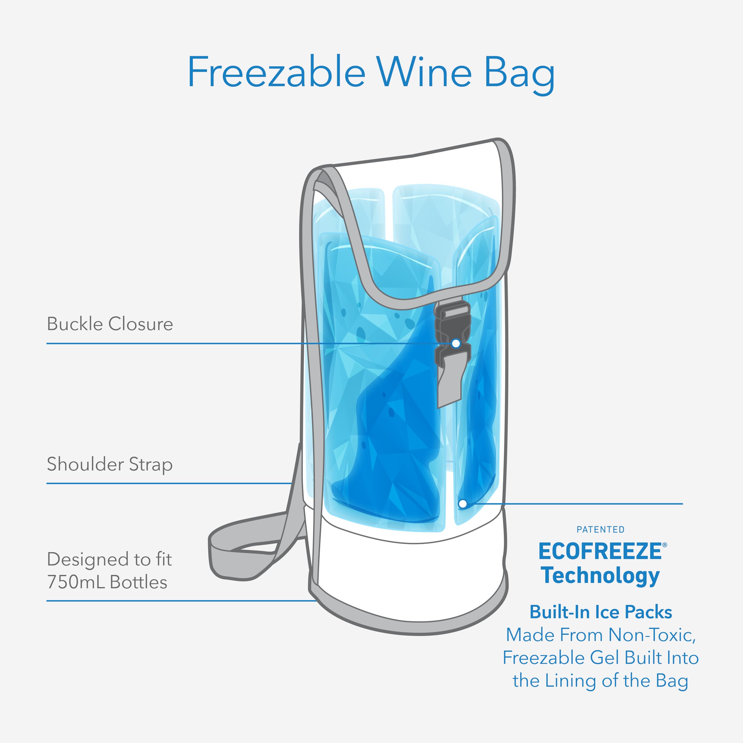 PackIt Freezable Wine Bag, Fits one 750ml Bottle, Black — Amazon image 3